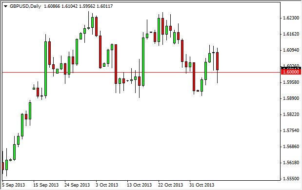 GBPUSD Daily GBPUSD Daily 111113